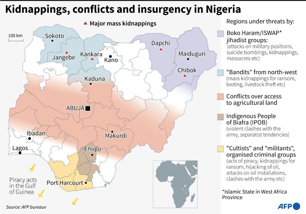    بلد مضطرب: تحديات نيجيريا الأمنية (ا ف ب)