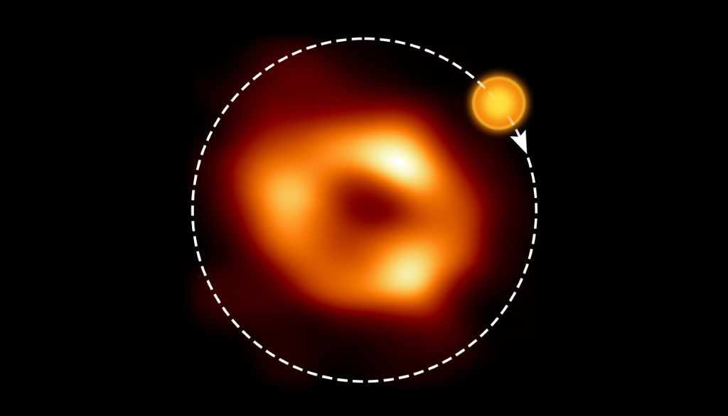 صورة وفرها المرصد الأوروبي الجنوبي في 22 أيلول/سبتمبر 2022 تشرح كيفية دوران فقاعة الغاز جول الثقب الأسود العملاق 